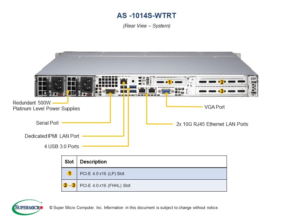 AS -1014S-WTRT-EU_rear.jpg