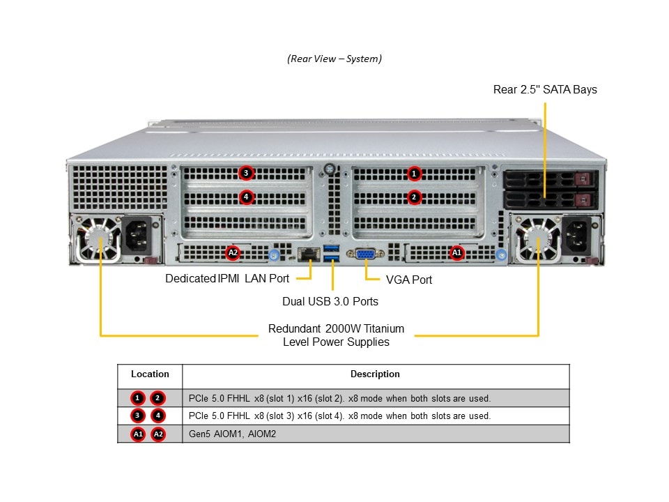 ASG-2115S-NE332R_rear.JPG