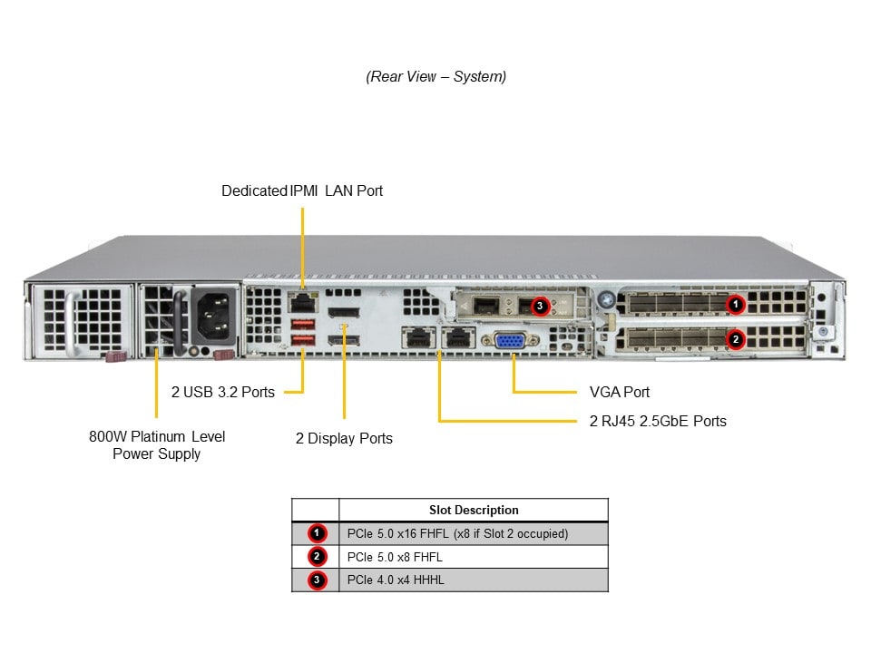 SYS-111AD-WRN2_rear.JPG