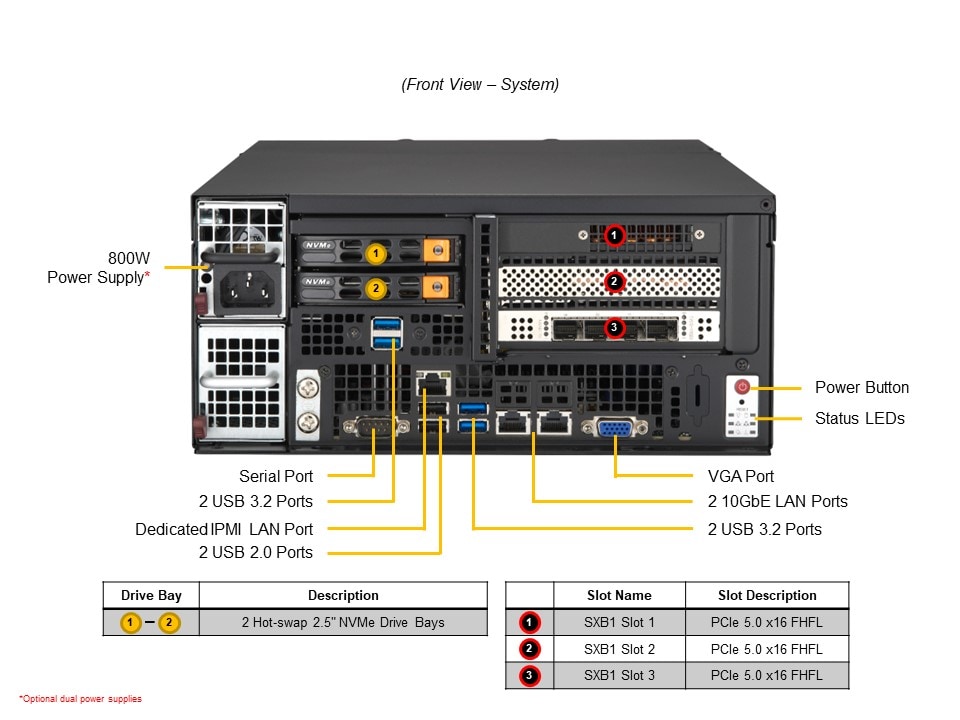 SYS-E403-13E-FRN2T_front.JPG