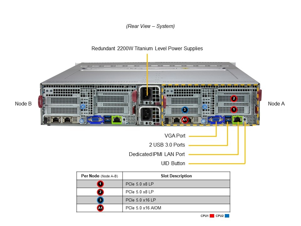 SYS-622BT-DNC8R_rear.JPG