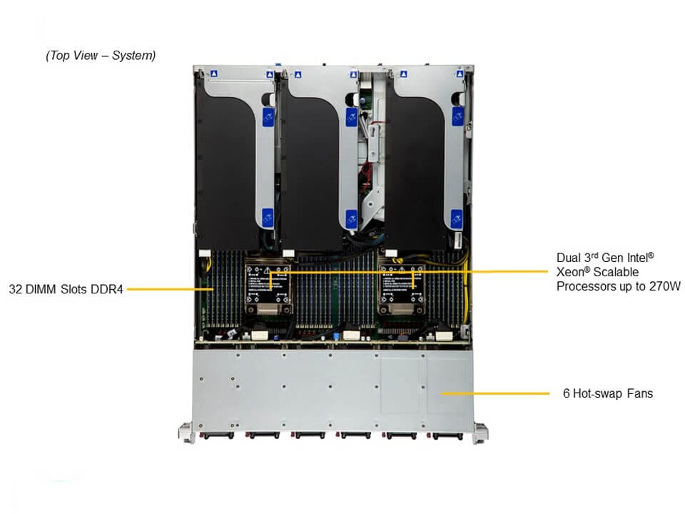 SYS-220HE-TNR_top.JPG