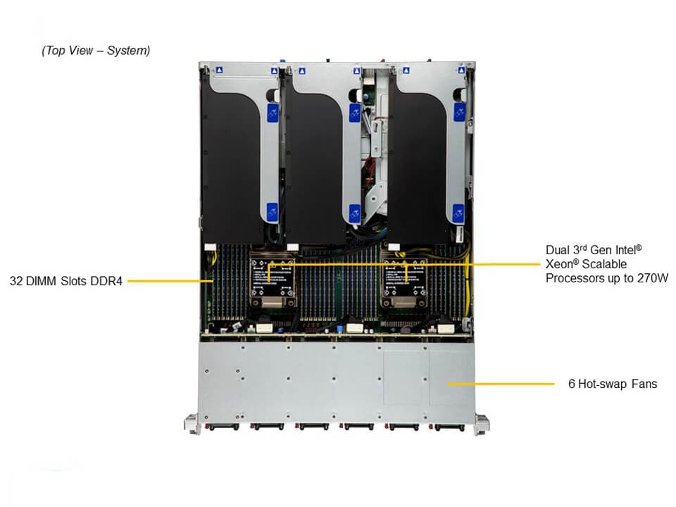 SYS-220HE-TNRD_top.JPG