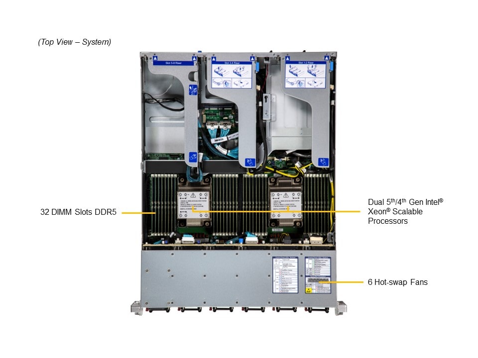 SYS-221HE-TNRD_top.JPG