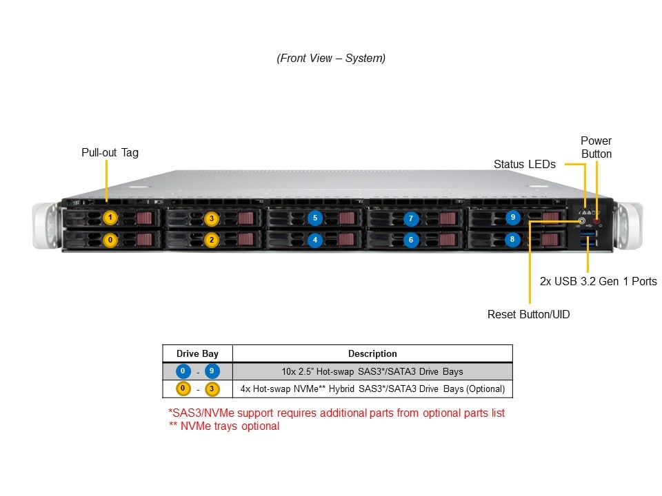 SYS-110P-WR_front.JPG