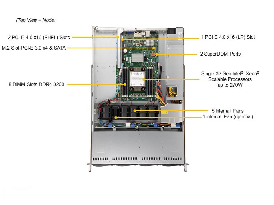 SYS-510P-WT_top.JPG