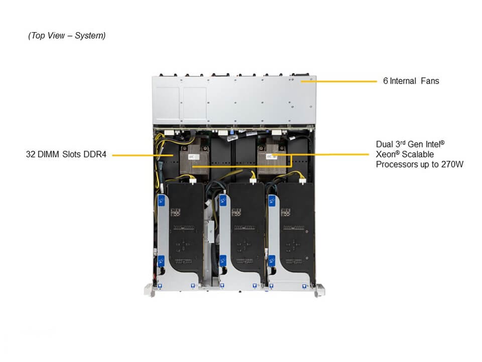 SYS-220HE-FTNRD_top.JPG