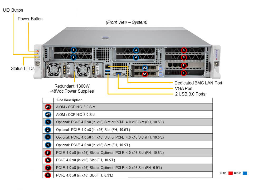 SYS-220HE-FTNRD_front.JPG