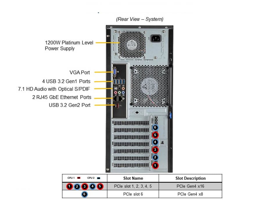 CSE-735D4-1K26B_rear.JPG