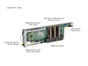 SYS-530MT-H8TNR_node.JPG