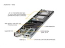 SYS-530MT-H12TRF_node.JPG