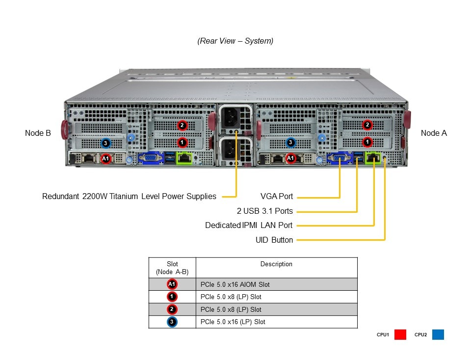 SYS-621BT-DNC8R_rear.JPG