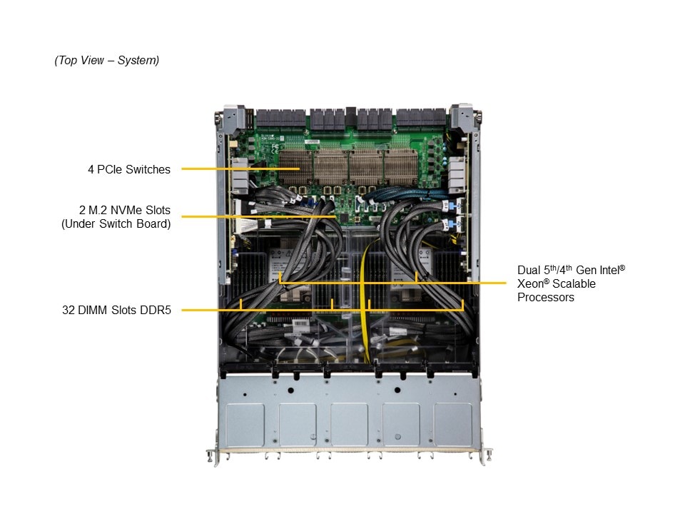 SYS-821GE-TNHR_top.JPG