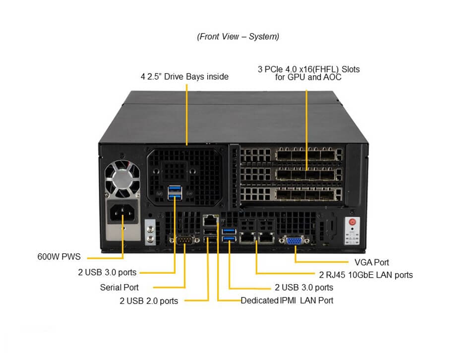 SYS-E403-12P-FN2T_front.JPG