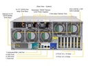 SSG-540P-E1CTR60L_rear.JPG