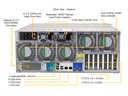 SSG-540P-E1CTR60H_rear.JPG