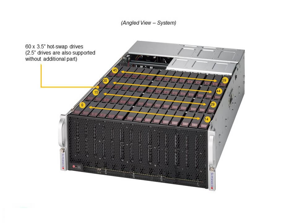 SSG-540P-E1CTR60H_angle.JPG