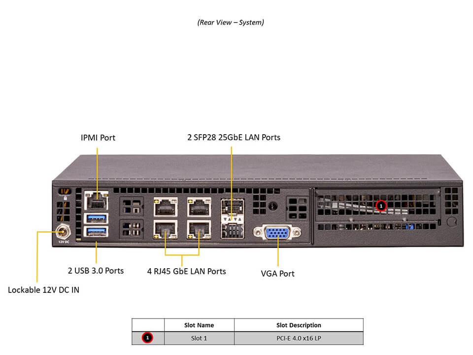 SYS-E300-12D-8CN6P_rear.JPG