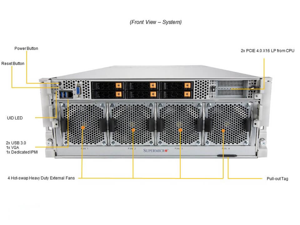 SYS-420GP-TNAR+_front.JPG