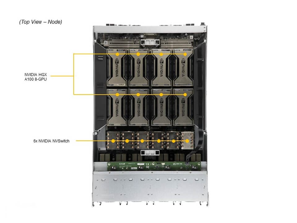 SYS-420GP-TNAR_node.JPG