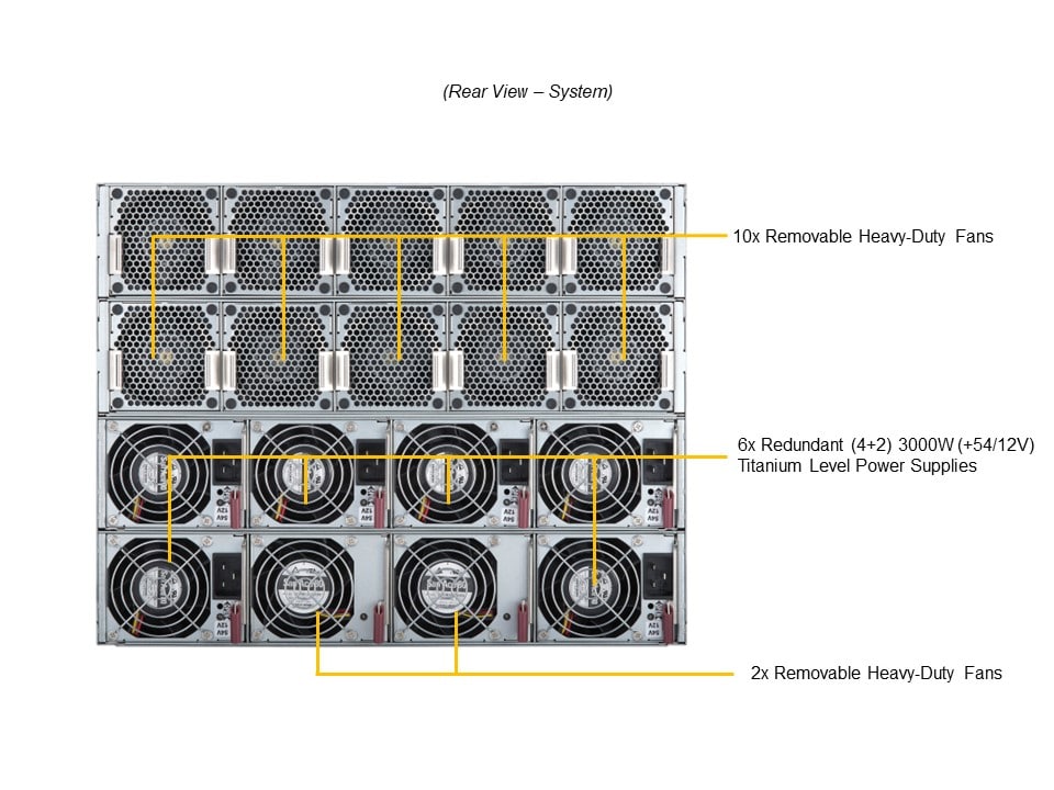 SYS-820GH-TNR2_rear.JPG