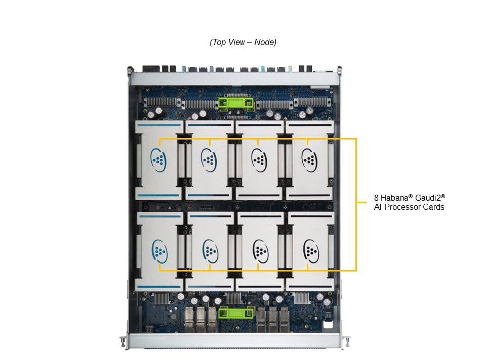 SYS-820GH-TNR2_top.JPG