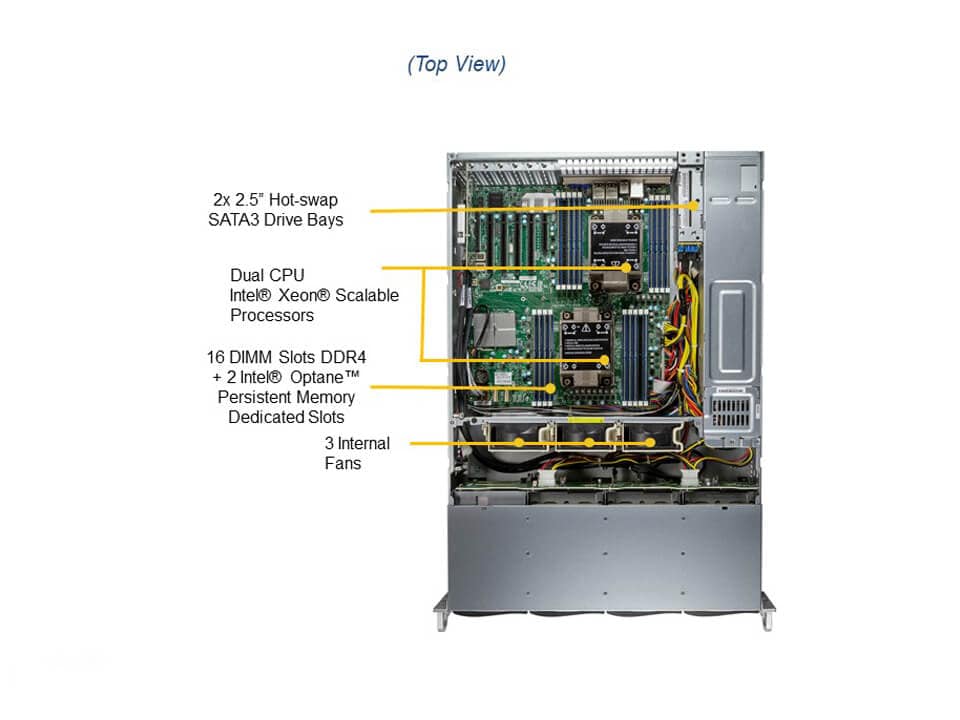 SSG-620P-ACR12L_top.JPG