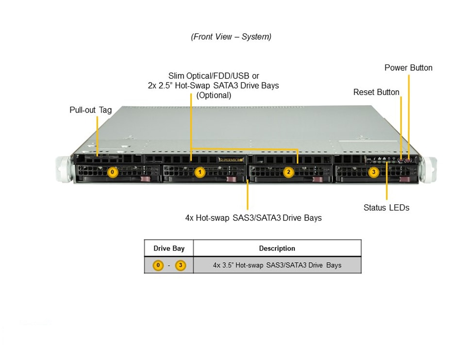 SYS-510T-WTR_front.JPG