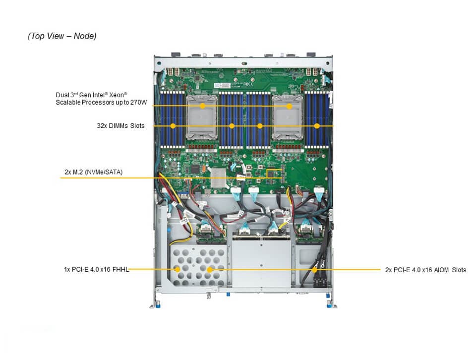 SYS-420GH-TNGR_top.JPG