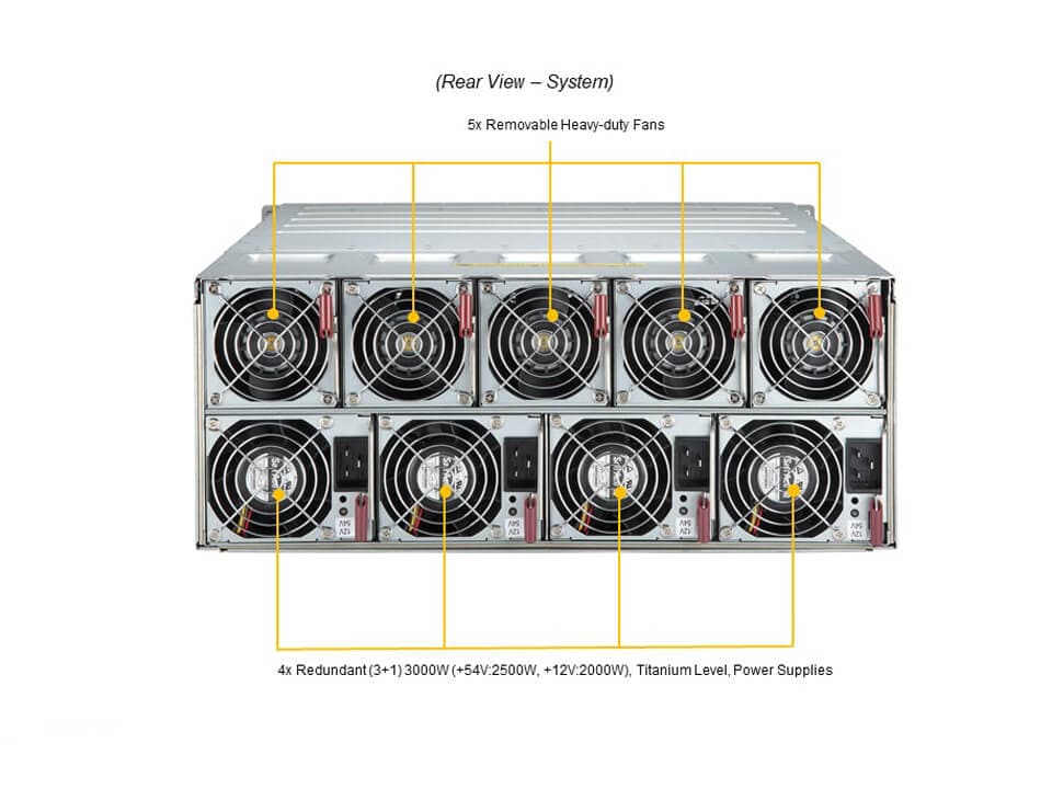 SYS-420GH-TNGR_rear.JPG