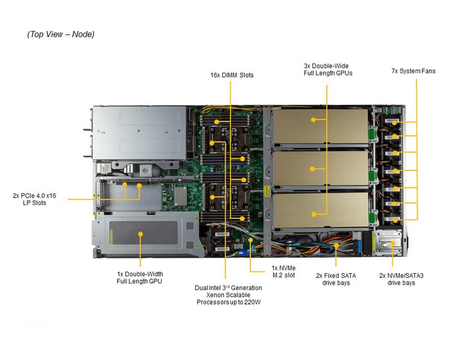 SYS-120GQ-TNRT_top.JPG