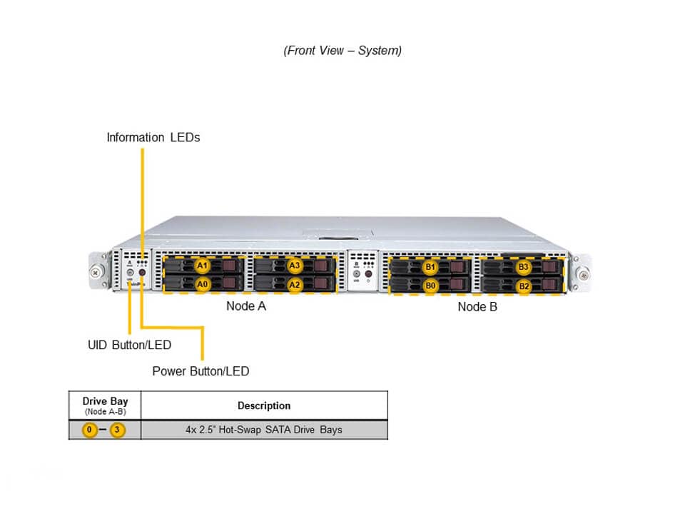 SYS-120TP-DTTR_front.JPG