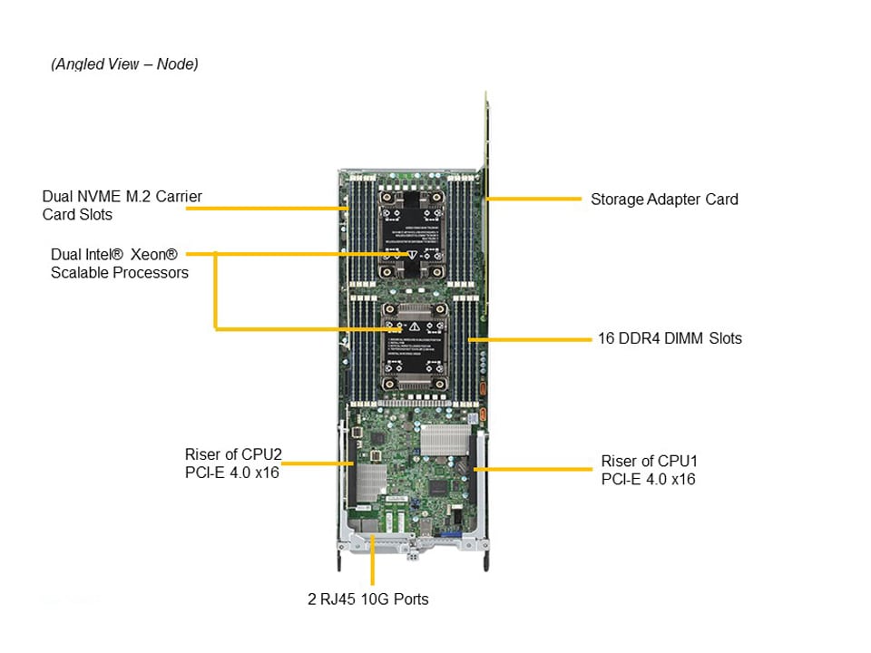 SYS-120TP-DTTR_node.JPG