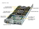 SYS-620TP-HC8TR_node.JPG