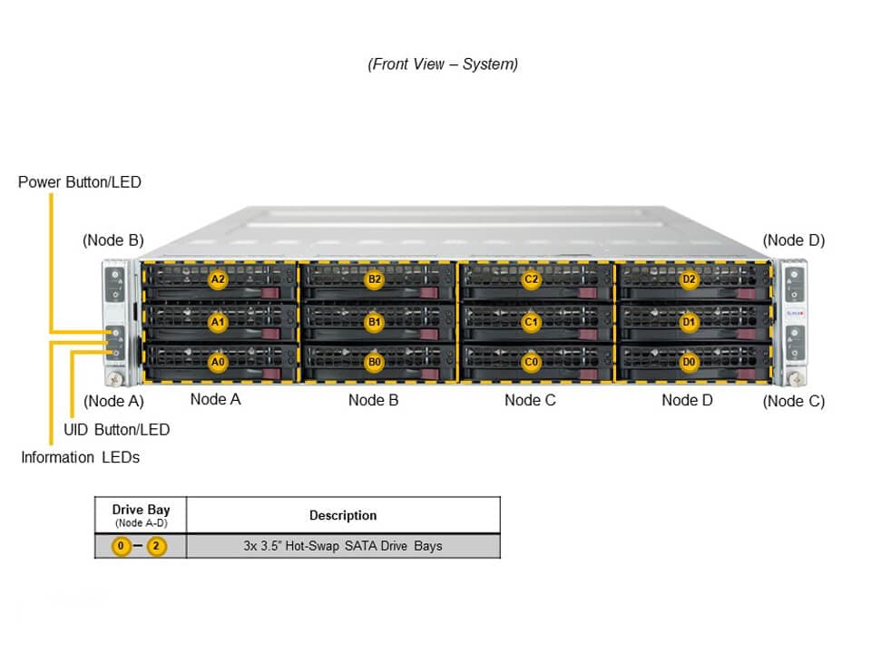 SYS-620TP-HC8TR_front.JPG