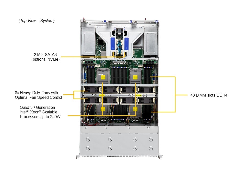 SYS-440P-TNRT_top.JPG