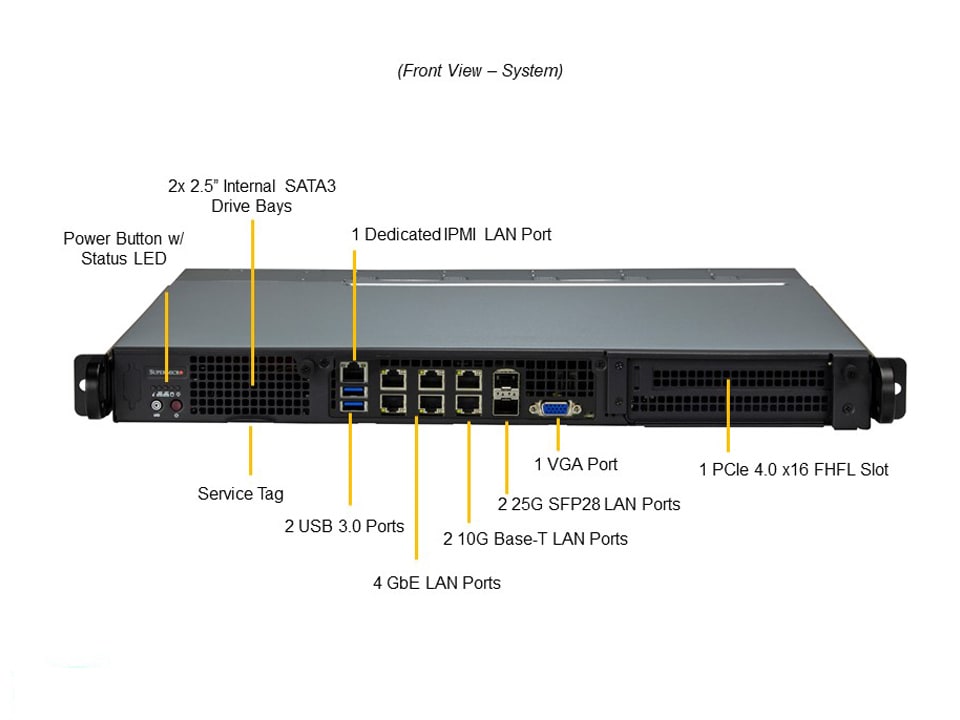 SYS-110D-20C-FRDN8TP_front.JPG