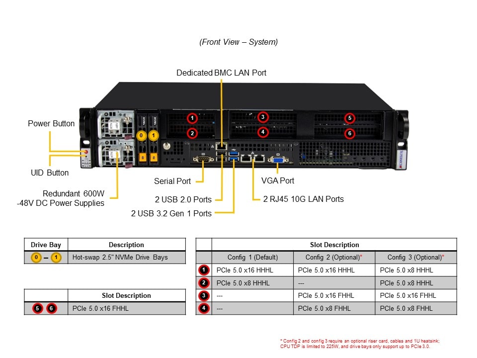 SYS-211E-FRDN2T_front.JPG