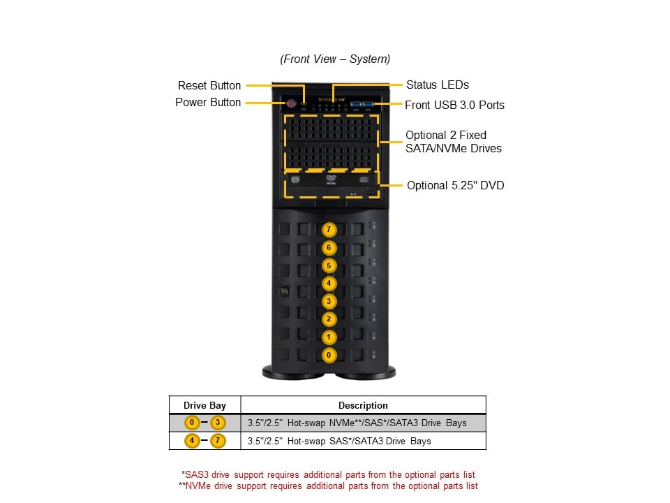 SYS-741P-TRT_front.JPG