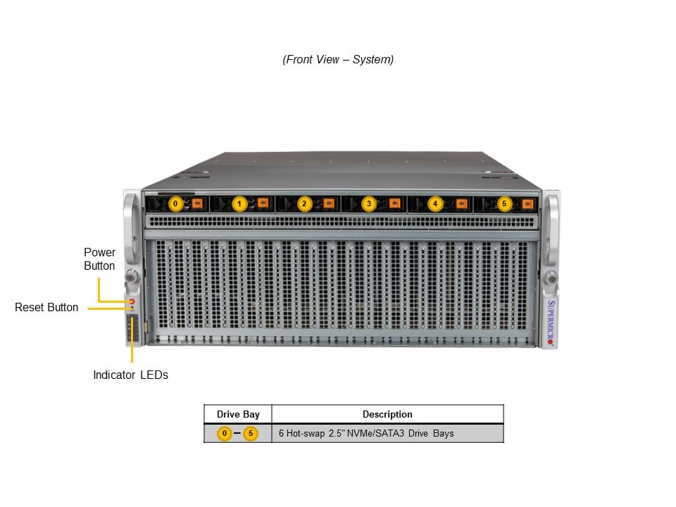 SYS-421GU-TNXR_front.JPG