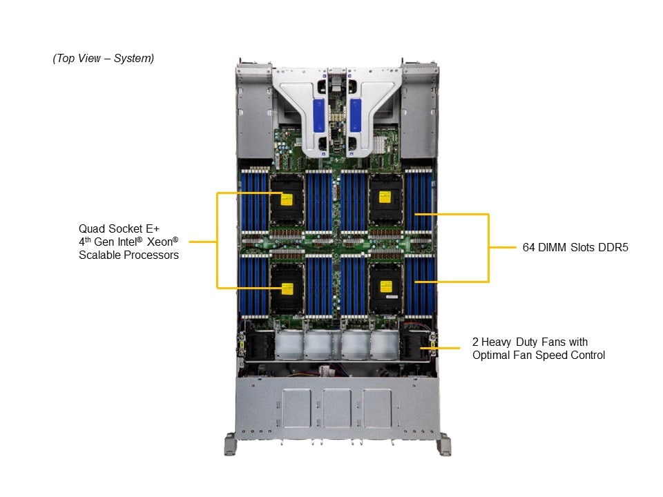 SYS-241H-TNRTTP_top.JPG