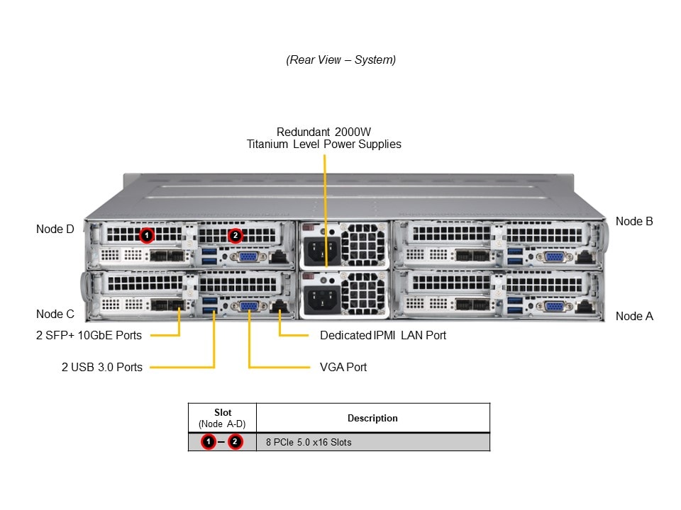 SYS-211TP-HPTR_rear.JPG