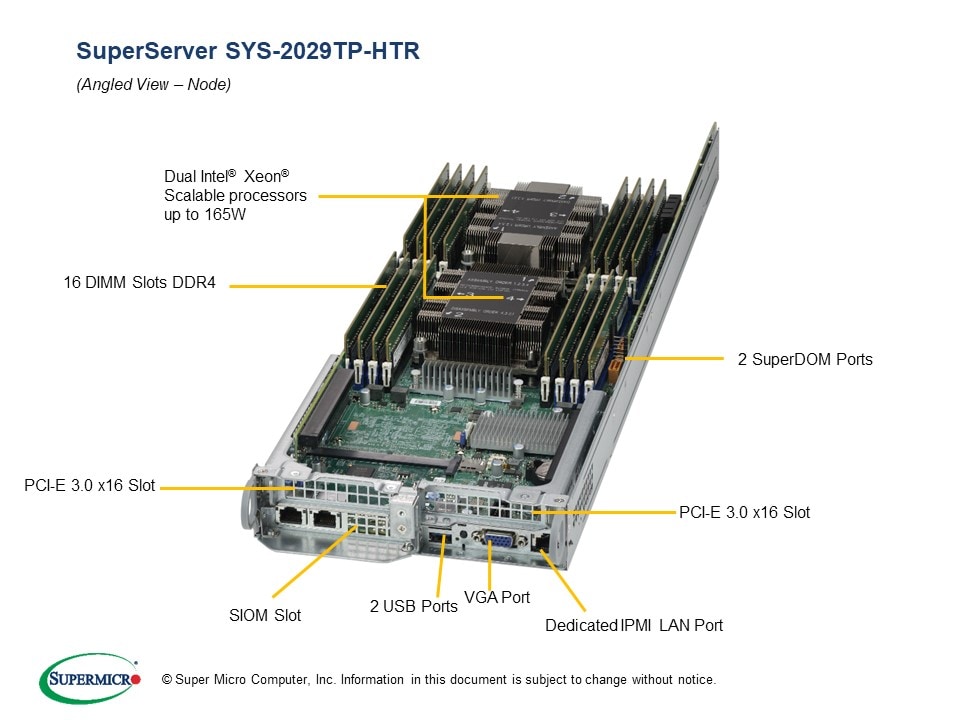 2029TP-HTR_node.jpg