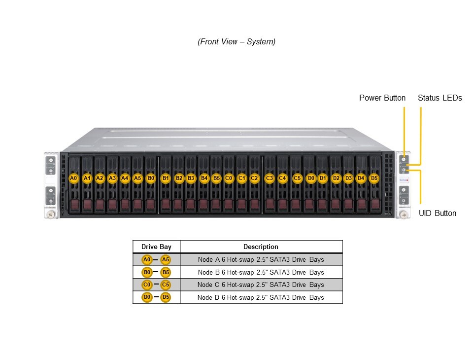 SYS-211TP-HPTR_front.JPG