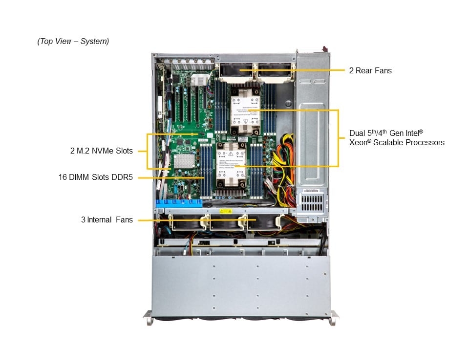 SSG-631E-E1CR16L_top.JPG