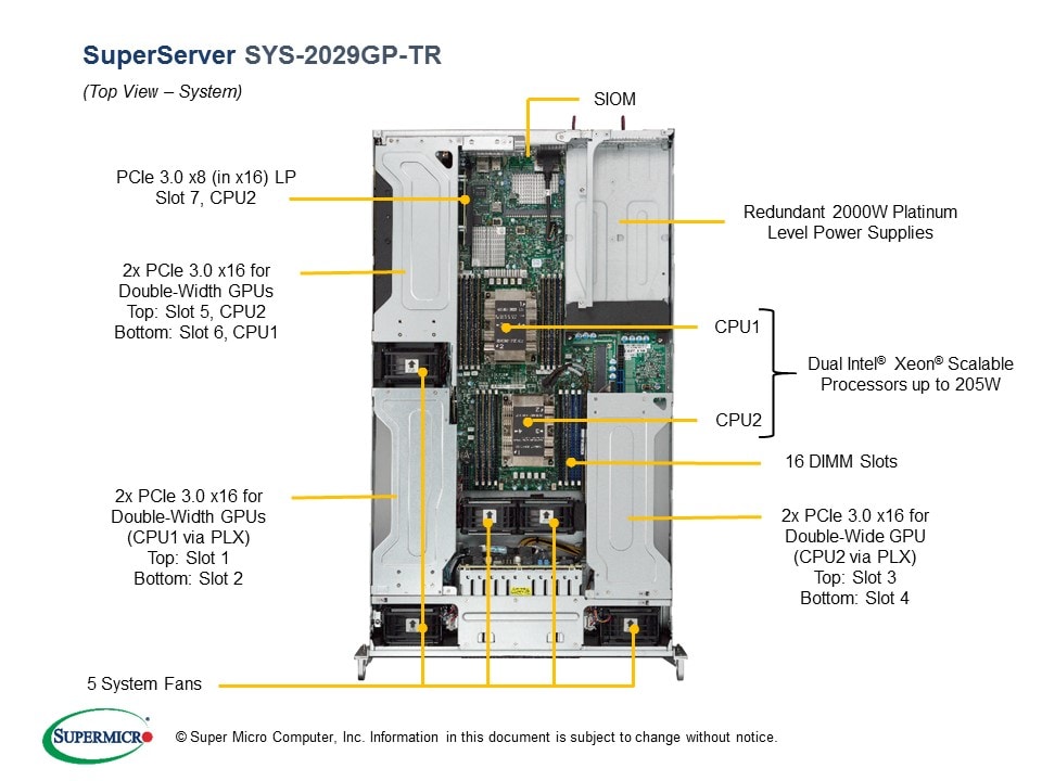 SYS-2029GP-TR_top.jpg