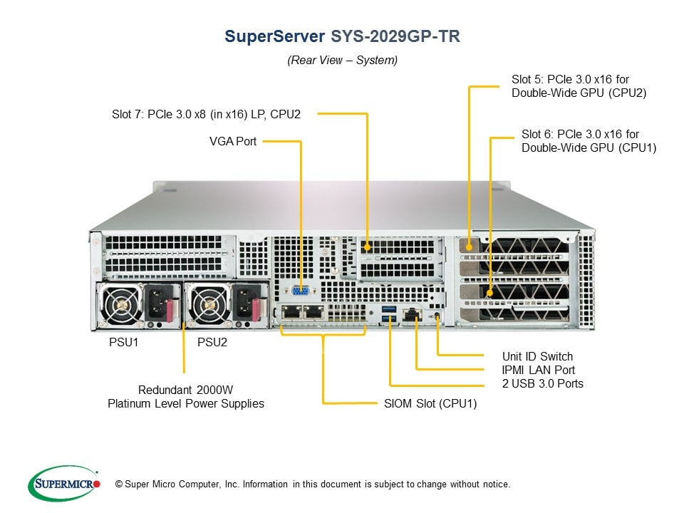 SYS-2029GP-TR_rear.jpg