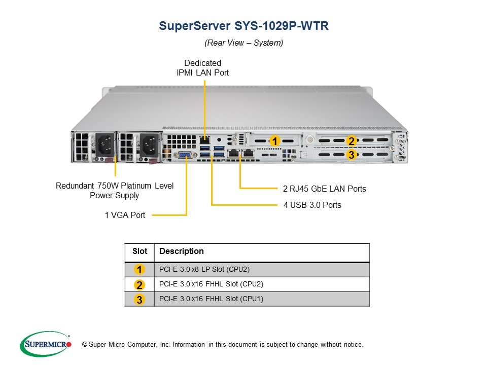 SYS-1029P-WTR_rear.jpg