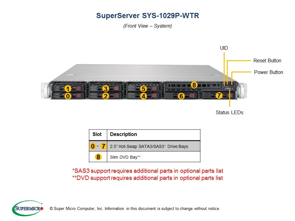 SYS-1029P-WTR_front.jpg