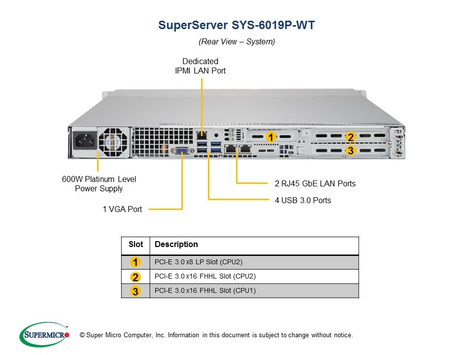 SYS-6019P-WT_rear.jpg